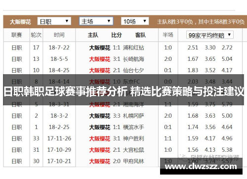 日职韩职足球赛事推荐分析 精选比赛策略与投注建议